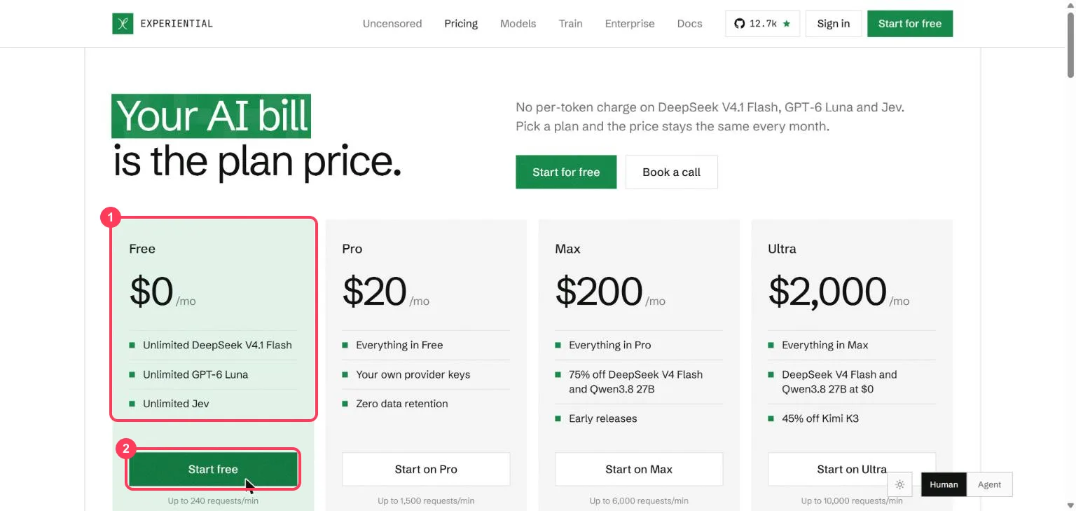 The Experiential Labs pricing page with the Free plan and the Start free button highlighted